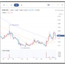 자이에스앤디(주) 이미지