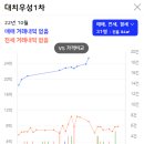 대치4-102 이미지