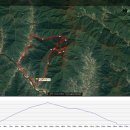 biking tour 지리산 형제봉 (정모) 이미지