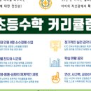 이포스학원