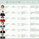 어울림이비인후과의원 이미지