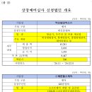 덕산헬스케어