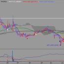 ㈜케이씨티시 이미지