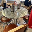 CU객리단길점 | 전주 객사 객리단길 타코 파히타 맛집 깁미타코 전주점 오픈런 웨이팅 후기