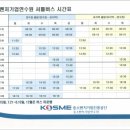 연수원매점 이미지