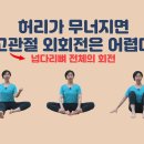 [ 마름모코어 시즌 3-12 ] 엉덩관절(고관절) 외회전은 넙다리뼈 전체의 움직임 이미지