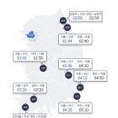 (주)한국교통정보 이미지