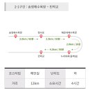 갈맷길 2-2코스 이미지