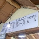 (남양주) 개성만두, 만두전골 맛집 “원조 개성집 남양주본점” 내돈내산 후기