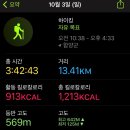 지리산둘레길민박 이미지