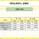 피아노와 반주(기초단계) 이미지