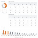 경해여자고등학교 이미지