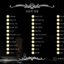 할로우나이트 찬란작 완료! 이미지