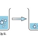 새움한의원 이미지