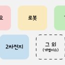 한라바이오랩 이미지