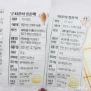 일레븐에이틴