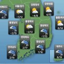 ＜오늘의 날씨🌞☔️☃️＞ 2023년 1월 12일 목요일 이미지