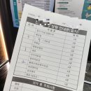 나주동신대학교한방병원 | [나주 혁신도시 병원]교통사고 나고 통원 치료한 '나주 동신대학교 한방병원' 후기