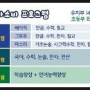 최고수학 공부방 이미지