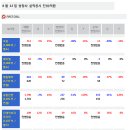 제이씨이엔씨