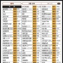 영빈노래연습장 이미지