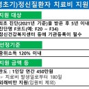 초발 당사자 치료비 지원사업 이미지