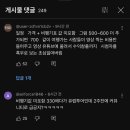 티브이투어