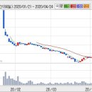 (주)케이씨씨글라스 이미지