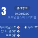 [23/24 PL 32R] 토트넘 핫스퍼 vs 노팅엄 포레스트 골장면.gif 이미지