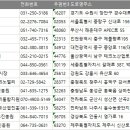 재단법인 제주콘텐츠진흥원 이미지