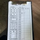 대구휴게점