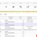 평택세관 | 구매대행 반출신고 취소, 수입신고수리 취소, 보완요구 검역 후 정정접수한 후기