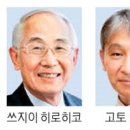 중입자치료지원센터