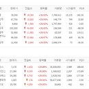 한성약품 이미지