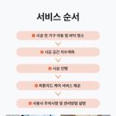 건강매트(방문판매) 네이버블로그