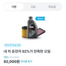 스피드메이트 장수화도점 네이버블로그