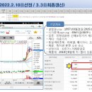 유앤아이 헬스케어 이미지