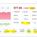 에스케이동원충전소 이미지