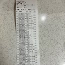 제이제이할인마트 - 화성시 동탄산척로1길 35 | 제이제이할인마트