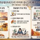 1826년 1466년 1106년 746년 386년 26년 병술년