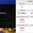 홍선공인중개사 이미지