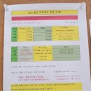 욜로골프아카데미(스크린9) | 파주 운정 24시 스크린골프연습장 레슨맛집 큐이디골프아카데미