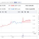 수 메디칼 이미지