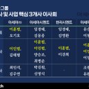 (주)아세아산업 이미지