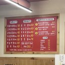 호호PC | 병점 대패삼겹살 맛집 후기 | 병점 대패촌 후기 | 가성비 좋고 깔끔한 병점 대패삼겹살 맛집 후기