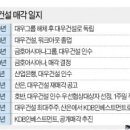 맨파워그룹 한국경제