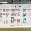 춘향이네 - 옹진군 | 춘향이네