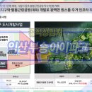 원광고 근처 - 1588 | 원광고 근처
