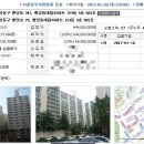 서울성동 행당대림아파트 123동 네이버블로그