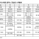 와이지설비 이미지
